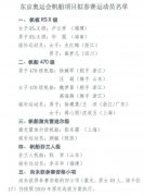 东京奥运帆船项目中国队拟参赛名单公布 卢云秀领衔