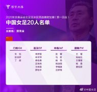 中韩女足奥预赛即将打响 王霜领衔中国女足出战