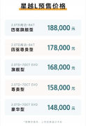 14.8-18.8万元，吉利星越L开启全球预售